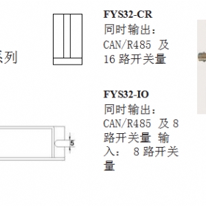 防爆遙控器系列