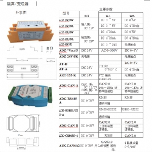 防爆遙控器系列